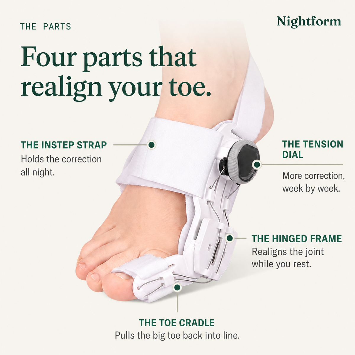 Nightform Bunion Brace