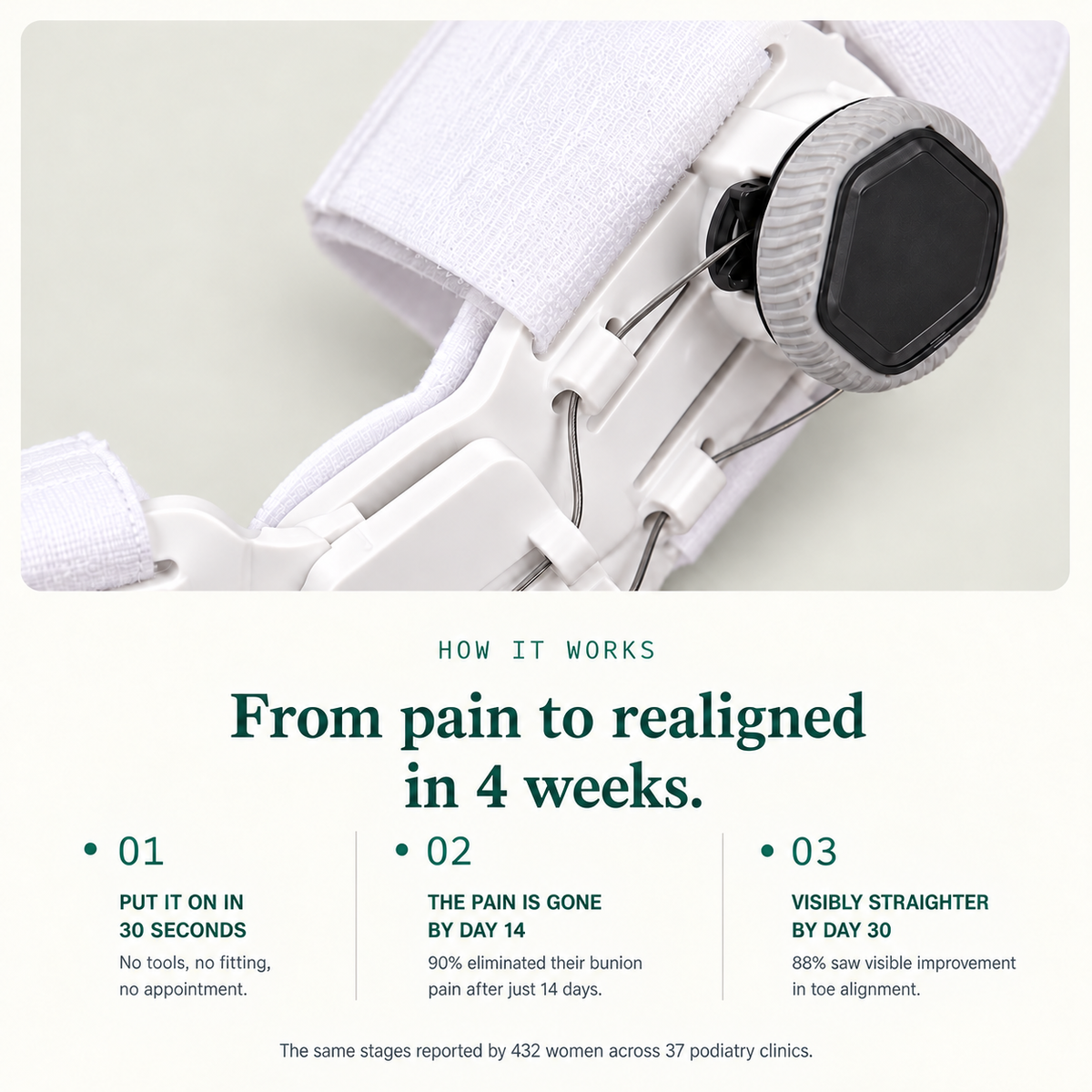 Nightform Bunion Brace