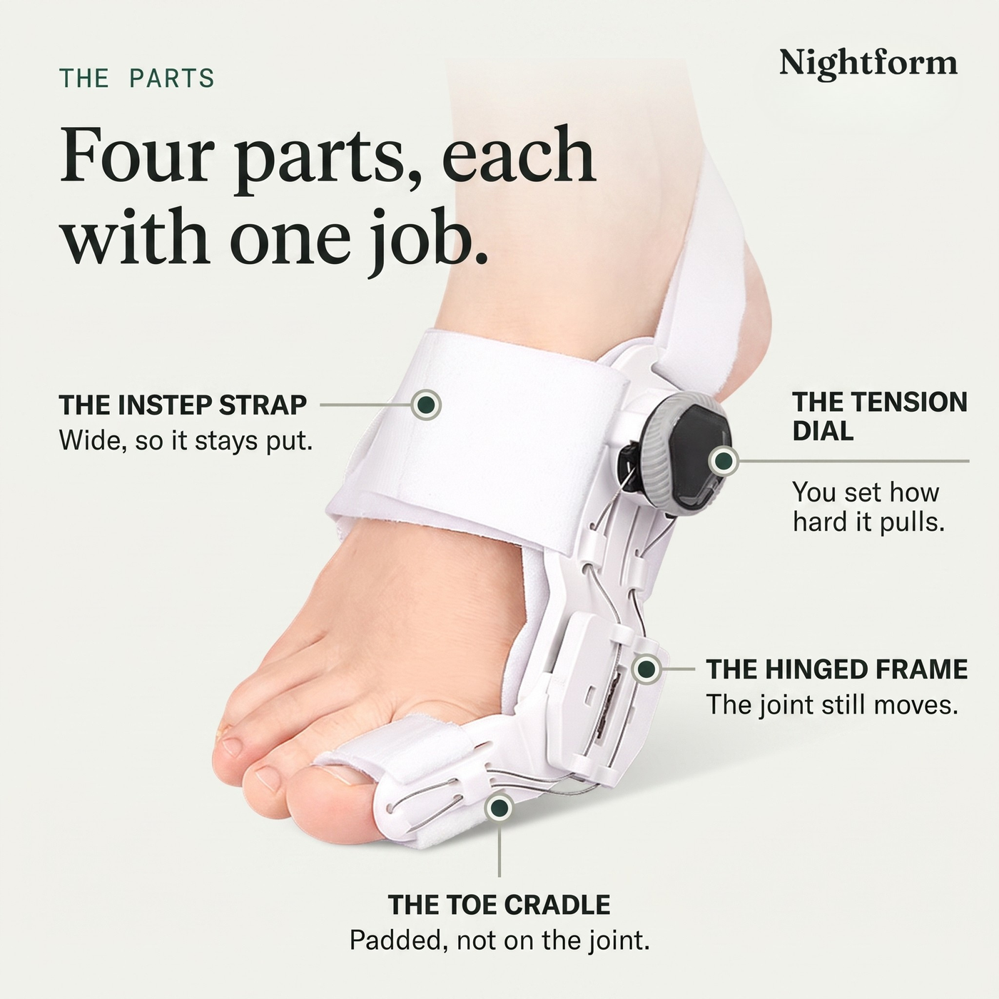 Nightform Bunion Brace